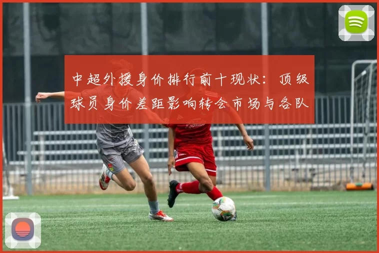 中超外援身价排行前十现状：顶级球员身价差距影响转会市场与各队用人策略